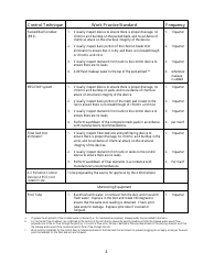 Existing Hard Chrome Electroplaters Final Rule Checklist - Louisiana, Page 4
