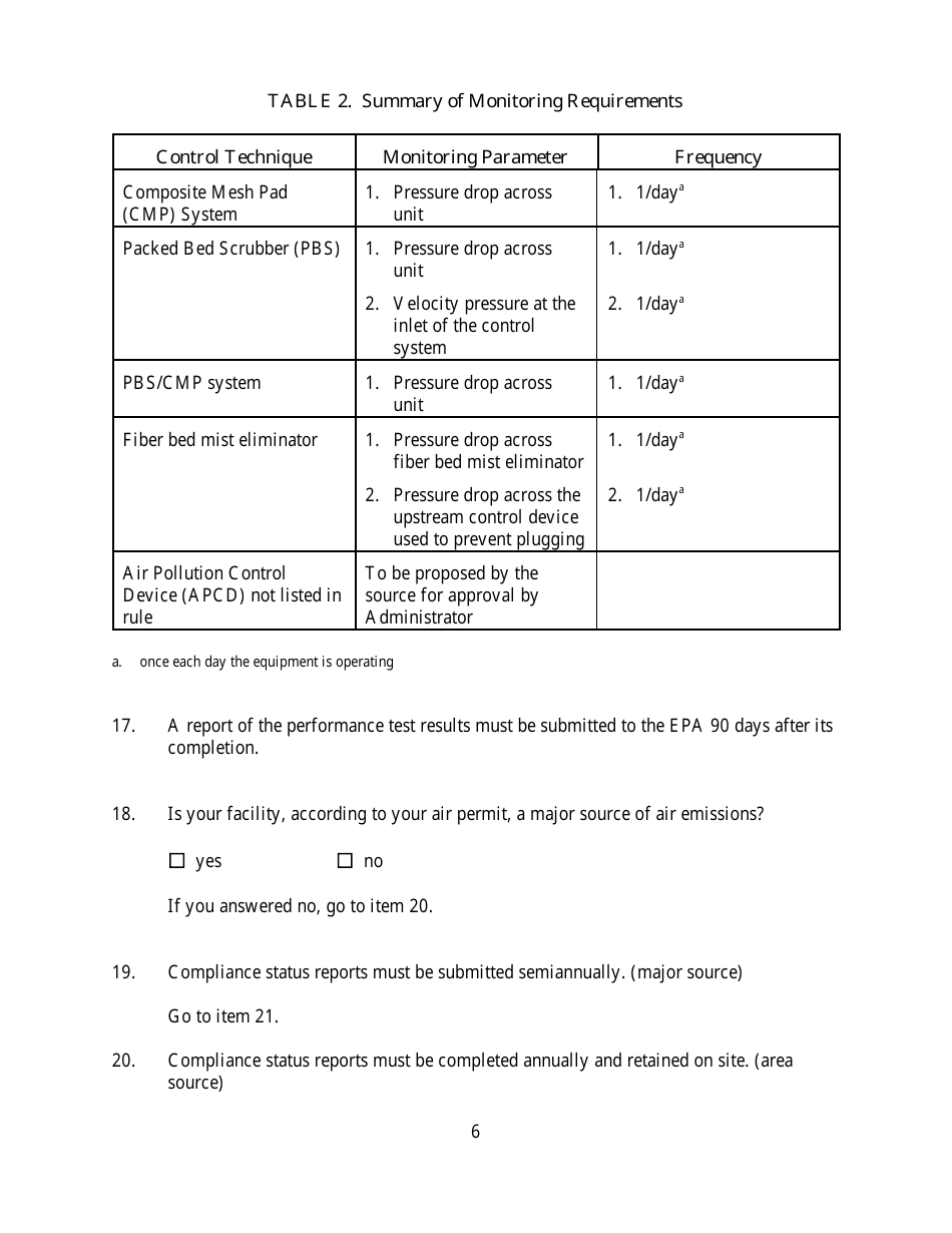 Existing Hard Chrome Electroplaters Final Rule Checklist - Louisiana, Page 6