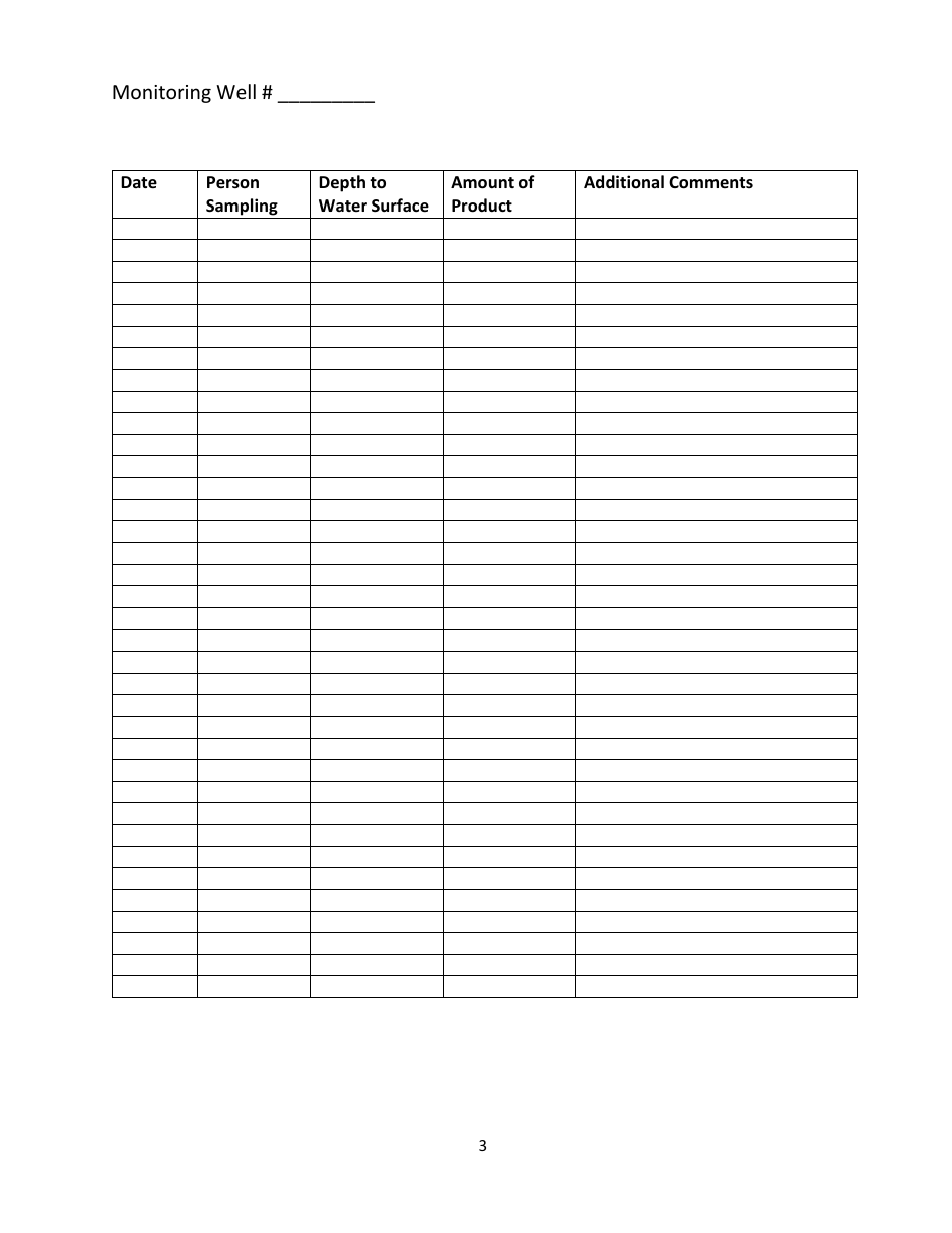 Liquid Monitoring Recordkeeping Form - Monthly Release Detection Device - Louisiana, Page 3