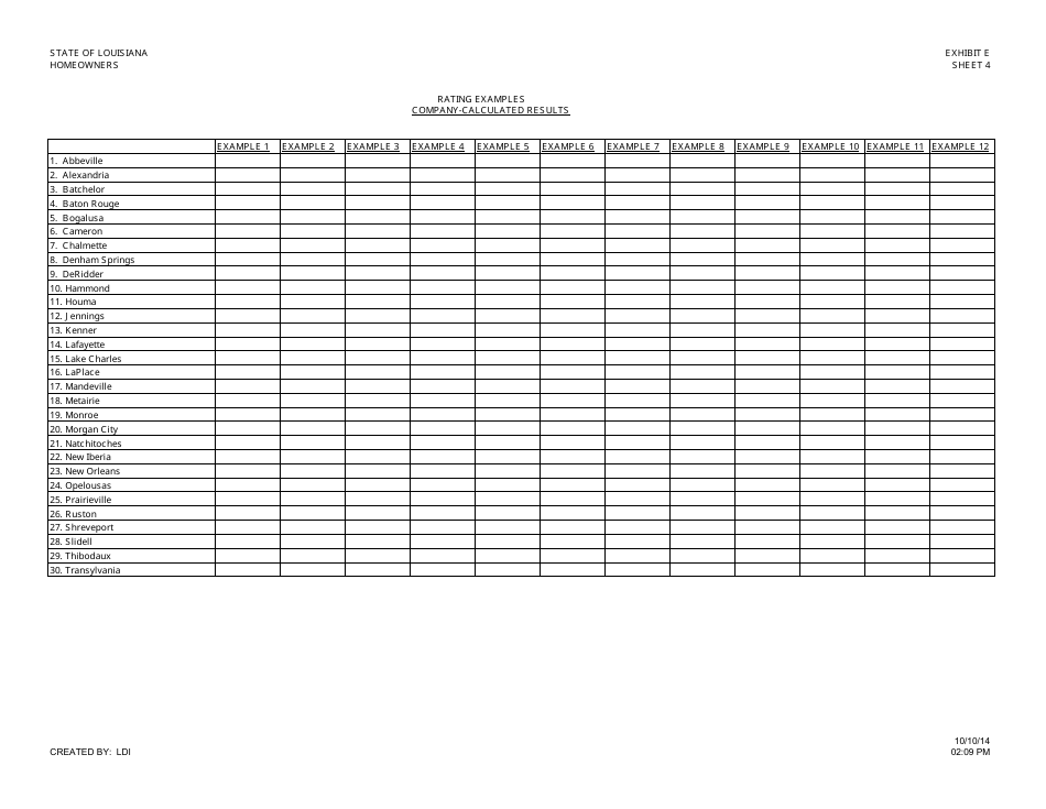 Exhibit E Rating Examples - Homeowners - Louisiana, Page 4