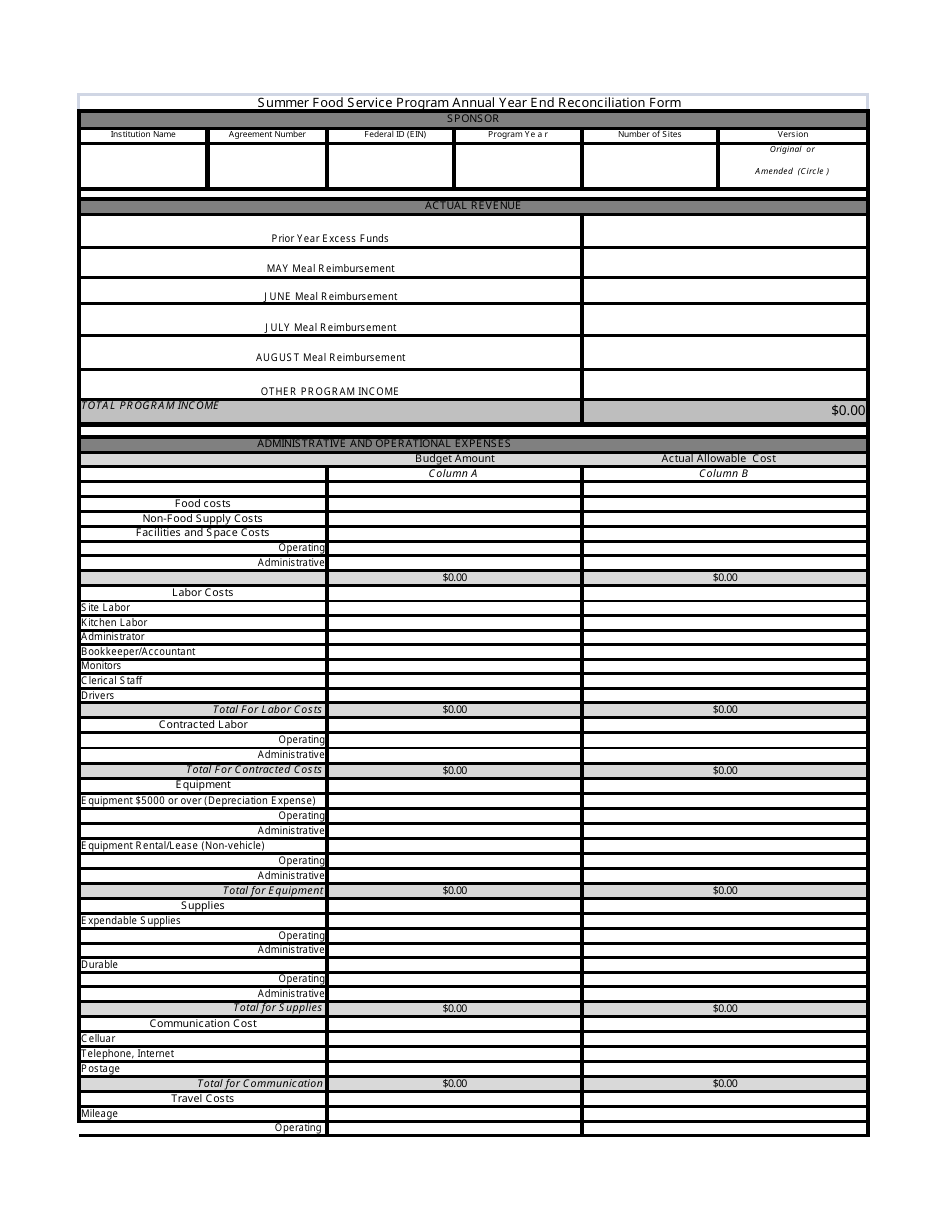 Summer Food Service Program Annual Year End Reconciliation Form - Georgia (United States), Page 1