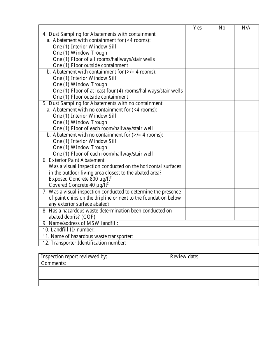 Georgia (United States) Lead-Based Paint Abatement Inspection Checklist ...