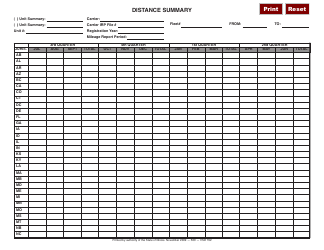 Form VSD792 Distance Summary - Illinois