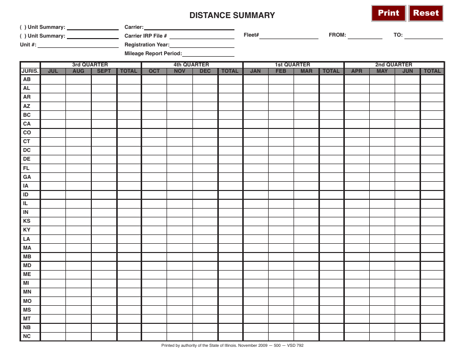 Form VSD792 Distance Summary - Illinois, Page 1