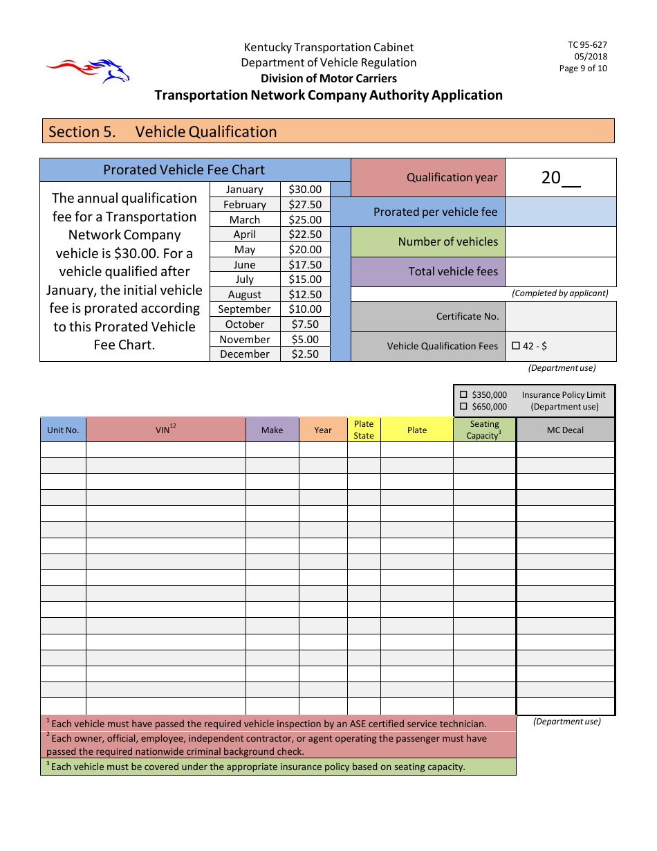 Form TC95-627 Transportation Network Company Authority Application - Kentucky, Page 9