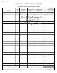Sample Form 73A901 Utility Gross Receipts License Tax Return - Kentucky, Page 2