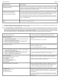 Form 10A100(P) Kentucky Tax Registration Application - Kentucky, Page 20