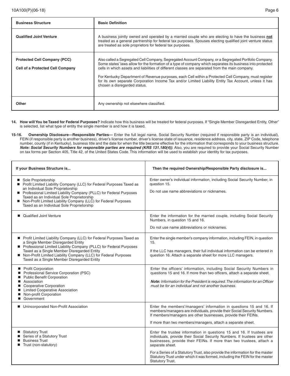 Form 10A100(P) Kentucky Tax Registration Application - Kentucky, Page 20