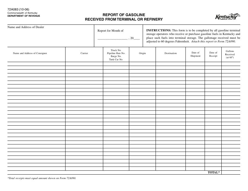 Form 72A083 Report of Gasoline Received From Terminal or Refinery - Kentucky