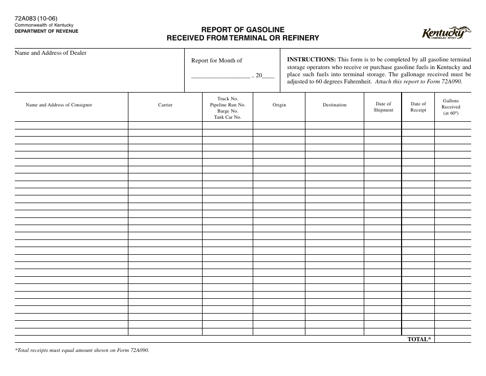 Form 72A083 Report of Gasoline Received From Terminal or Refinery - Kentucky, Page 1