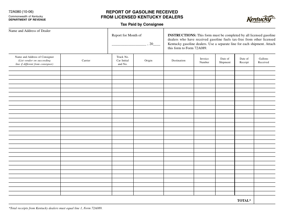 Form 72A080 Report of Gasoline Received From Licensed Kentucky Dealers - Tax Paid by Consignee - Kentucky, Page 1