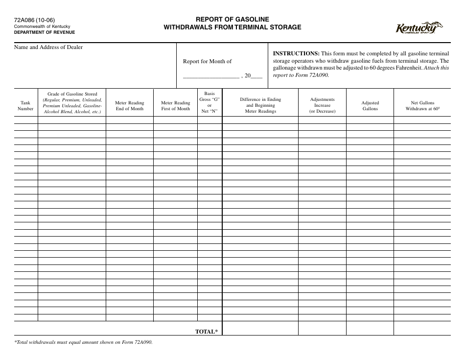 Form 72A086 Report of Gasoline Withdrawals From Terminal Storage - Kentucky, Page 1