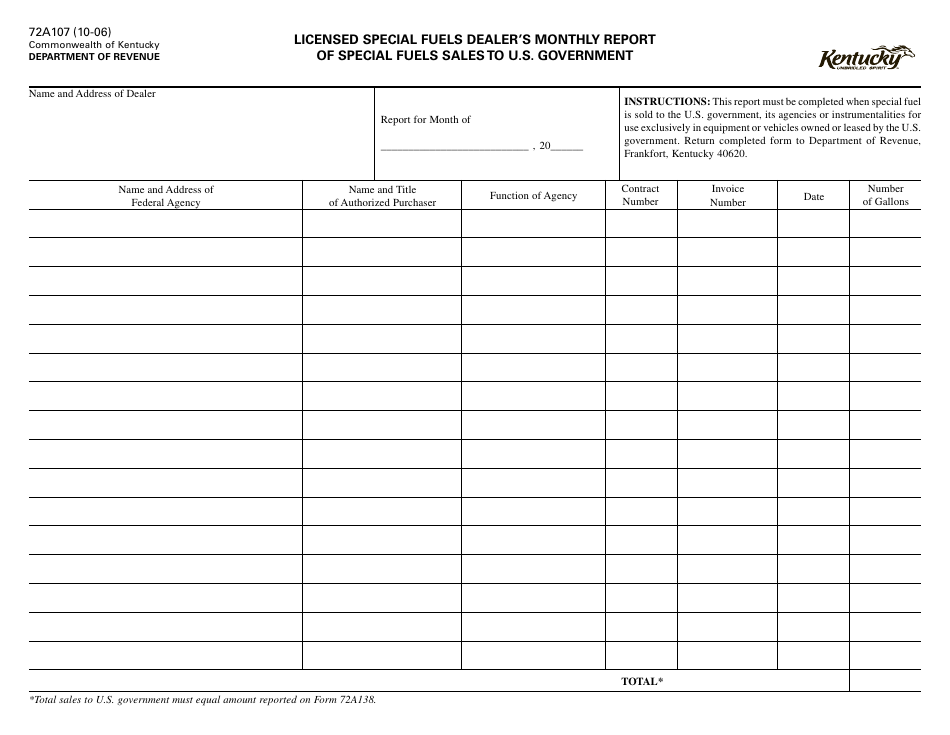 Form 72A107 Licensed Special Fuels Dealers Monthly Report of Special Fuels Sales to U.S. Government - Kentucky, Page 1