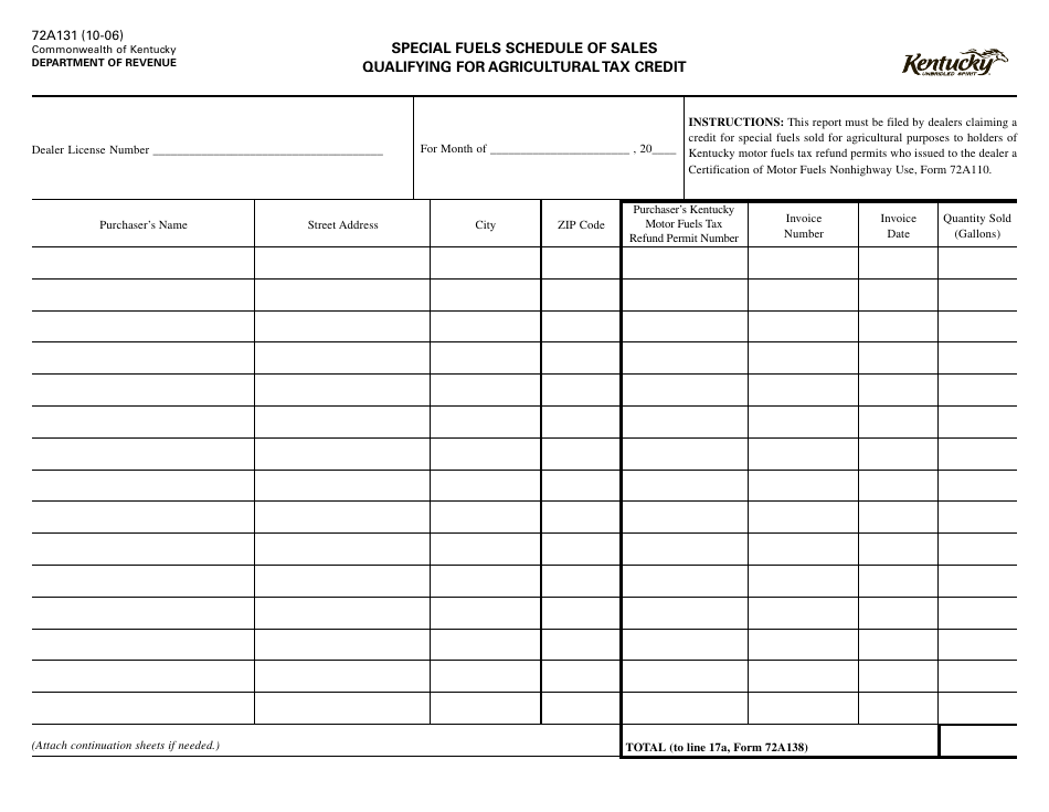 Form 72A131 Special Fuels Schedule of Sales Qualifying for Agricultural Tax Credit - Kentucky, Page 1