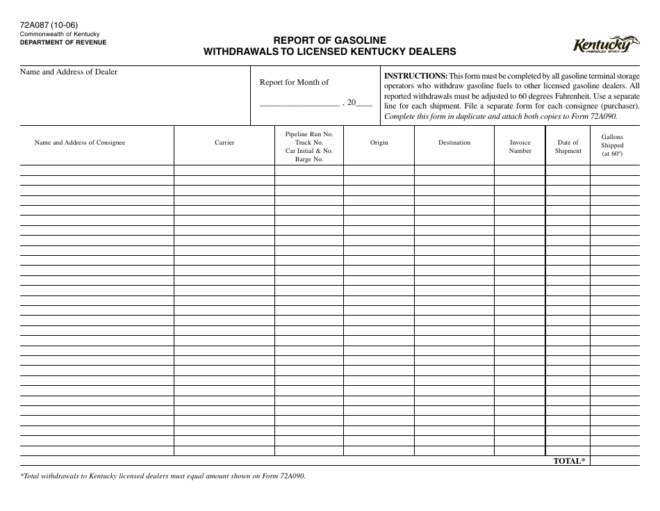 Form 72A087 Report of Gasoline Withdrawals to Licensed Kentucky Dealers - Kentucky, Page 1
