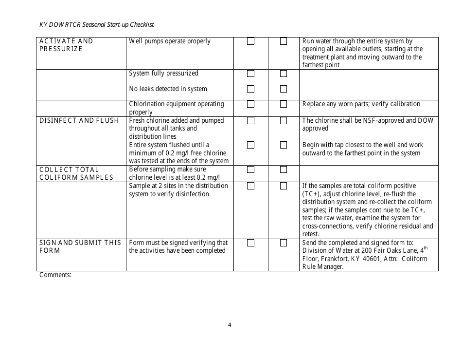 Seasonal Public Water System Start-Up Requirements and Checklist - Kentucky, Page 4