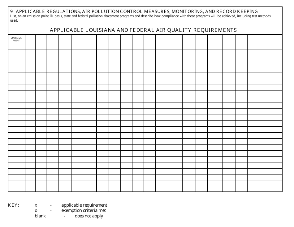 Application for Approval of Emissions of Air Pollutants - Louisiana, Page 5