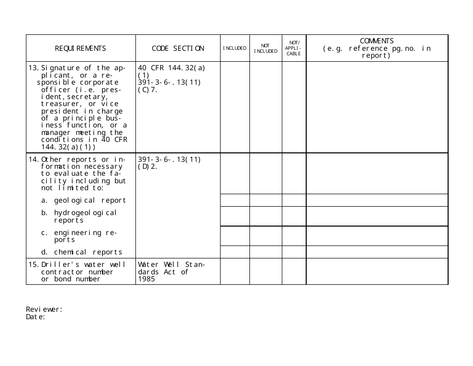 Uic Permit Application Checklist Form - Georgia (United States), Page 4