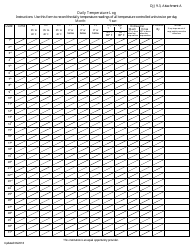 Document preview: Attachment A Daily Temperature Log Form - Georgia (United States)