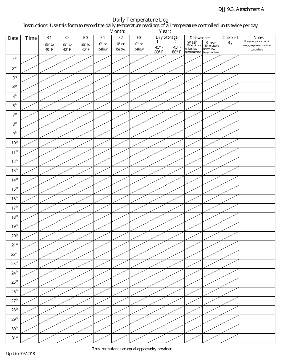 Attachment A Daily Temperature Log Form - Georgia (United States), Page 1
