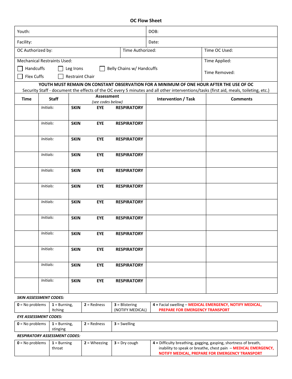 Attachment C Download Printable PDF or Fill Online Oc Flow