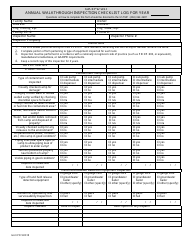 Document preview: Annual Walkthrough Inspection Checklist Log - Georgia (United States)