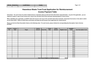 Hazardous Waste Trust Fund Application for Reimbursement - Invoice Payment Table - Georgia (United States)