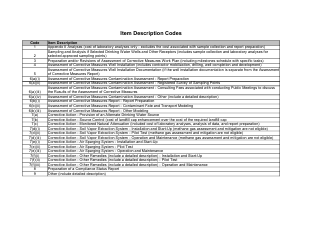 Hazardous Waste Trust Fund Application for Reimbursement - Invoice Payment Table - Georgia (United States), Page 2