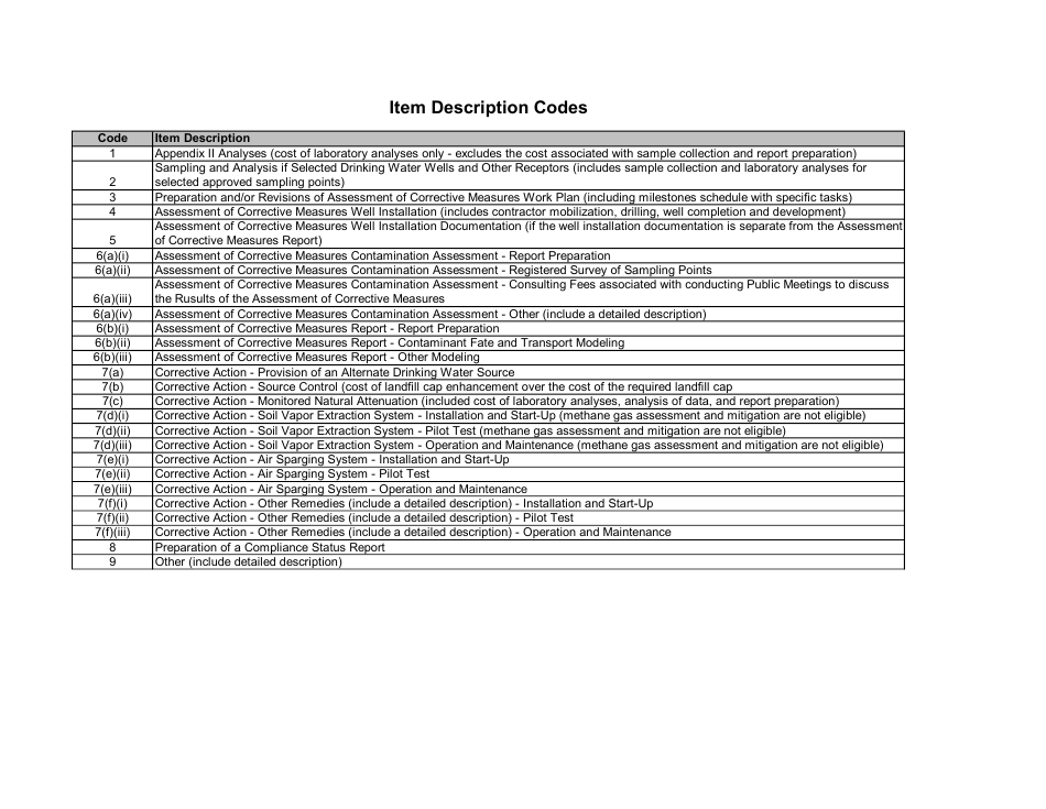 Hazardous Waste Trust Fund Application for Reimbursement - Invoice Payment Table - Georgia (United States), Page 2