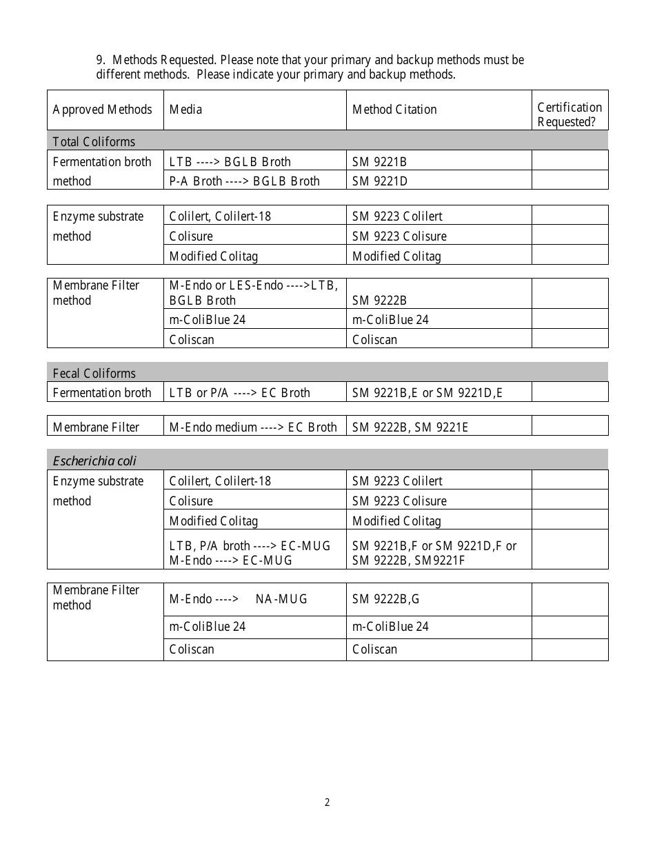 Attachment B Application for Certification of Drinking Water Laboratories - Georgia (United States), Page 2