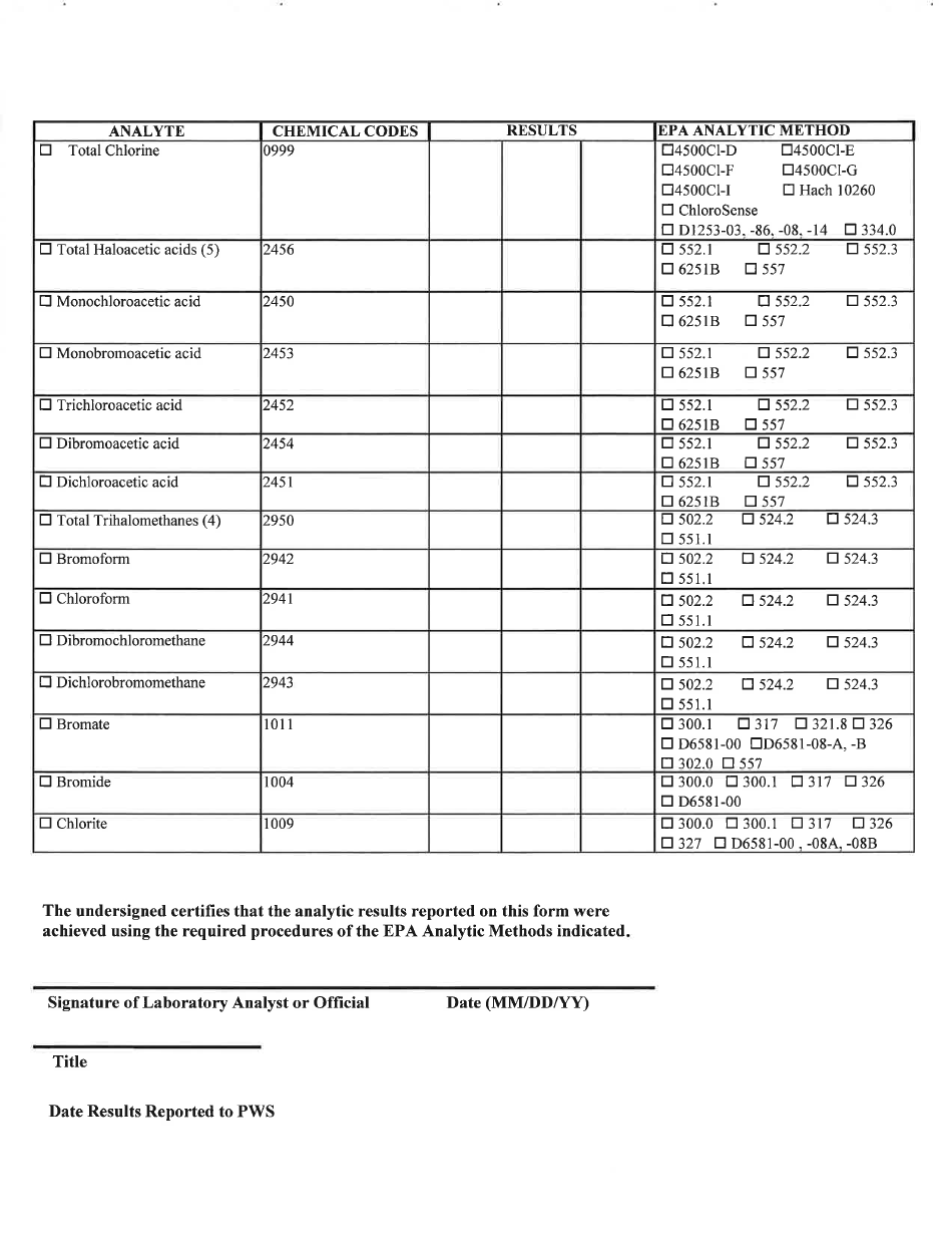 Chemical Monitoring Laboratory Report Form - Georgia (United States), Page 10