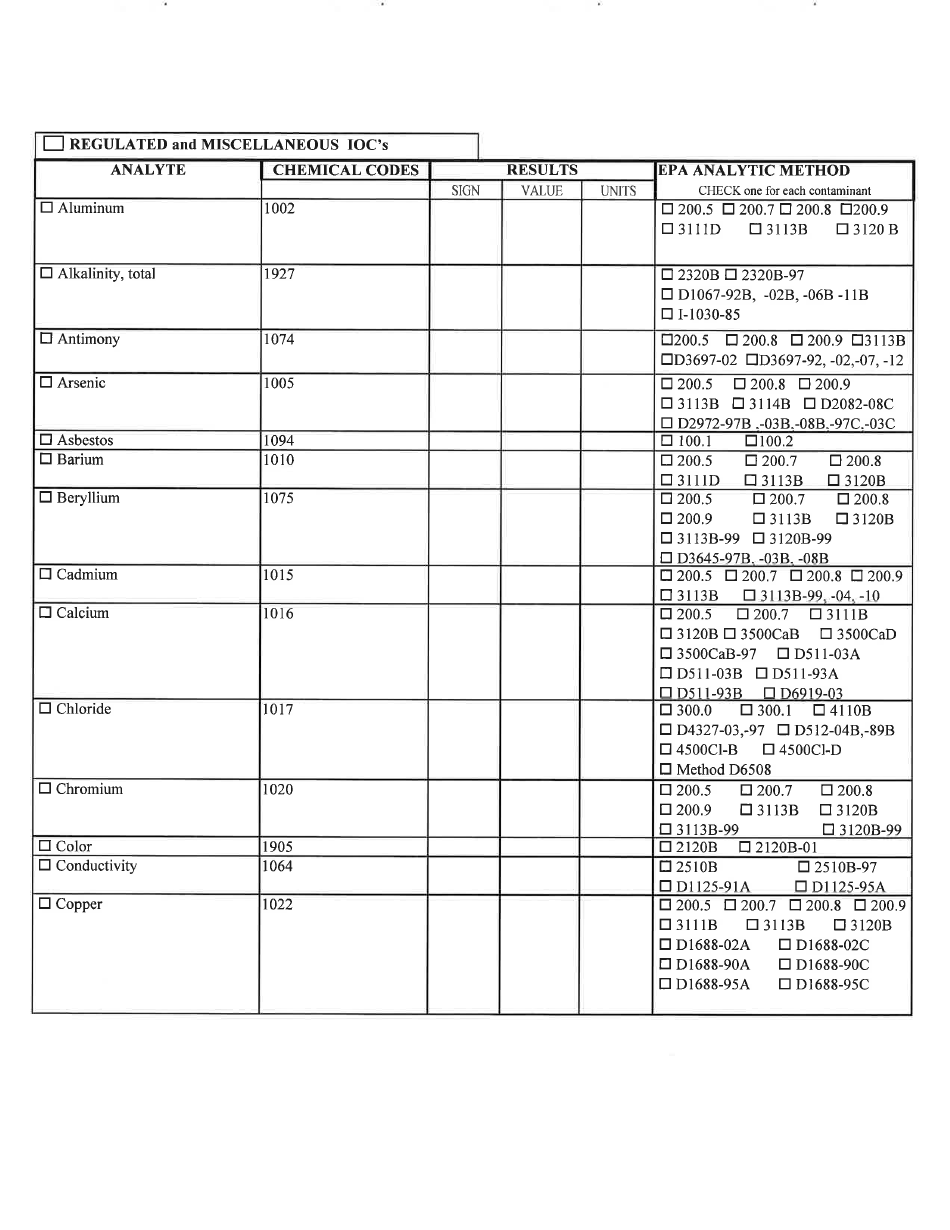 Chemical Monitoring Laboratory Report Form - Georgia (United States), Page 3