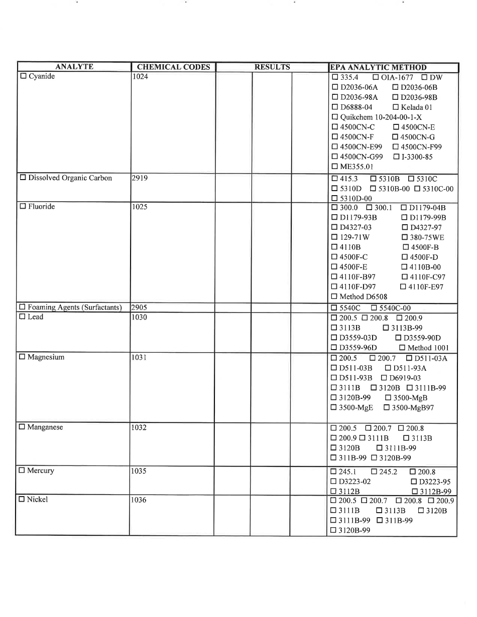 Chemical Monitoring Laboratory Report Form - Georgia (United States), Page 4