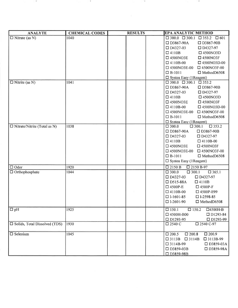 Chemical Monitoring Laboratory Report Form - Georgia (United States), Page 5