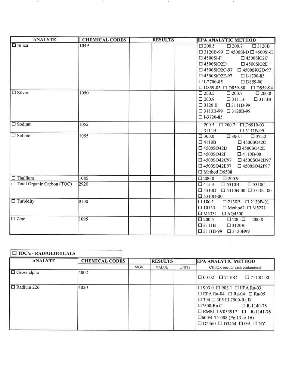 Chemical Monitoring Laboratory Report Form - Georgia (United States), Page 6