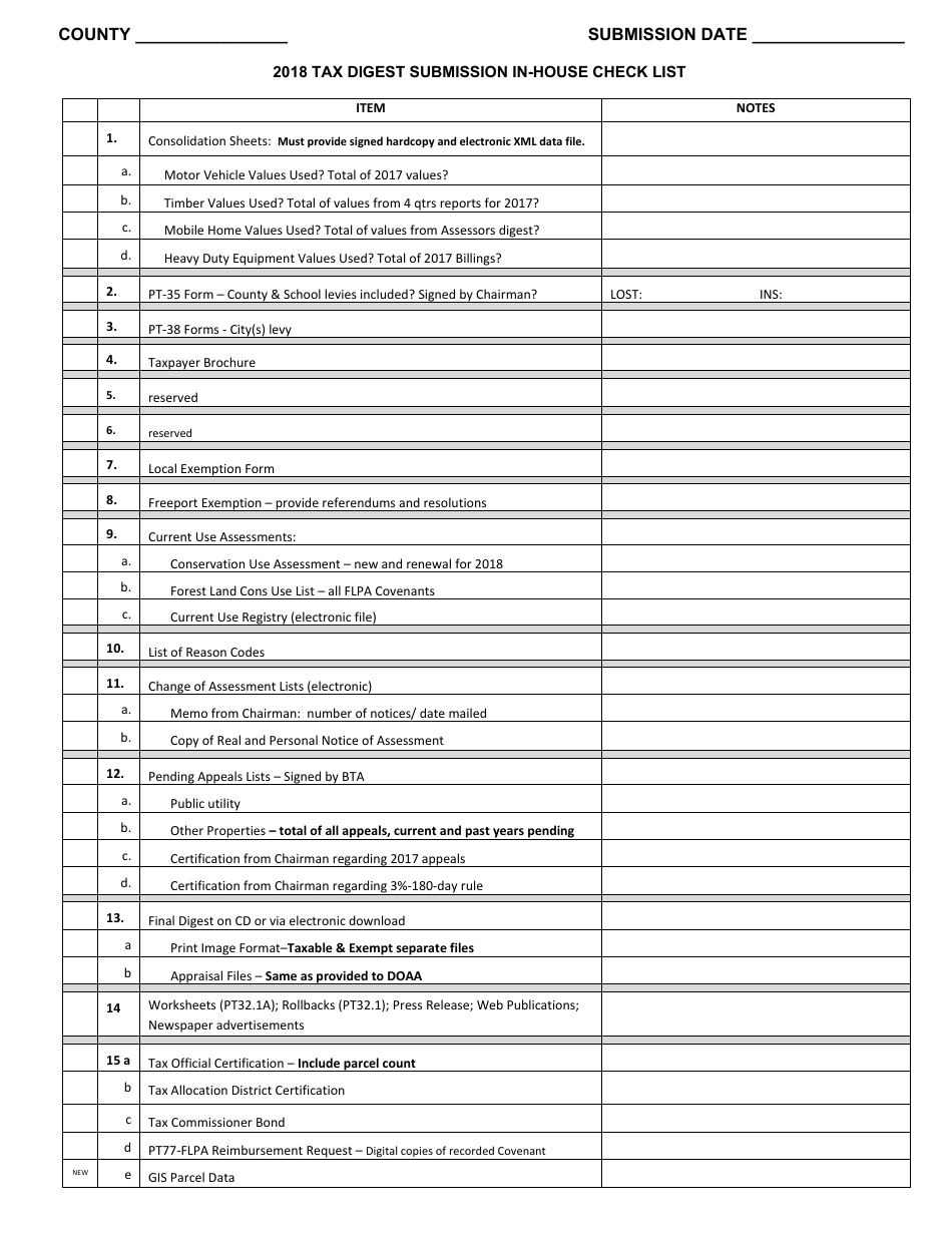 Tax Digest Submission in-House Check List - Georgia (United States), Page 1