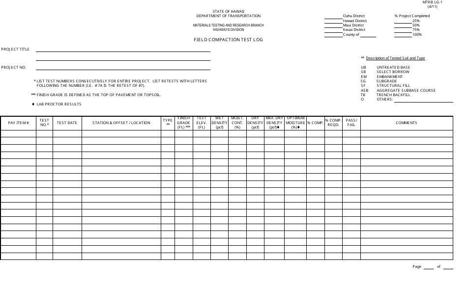 Form MTRB LG-1 - Fill Out, Sign Online and Download Printable PDF ...