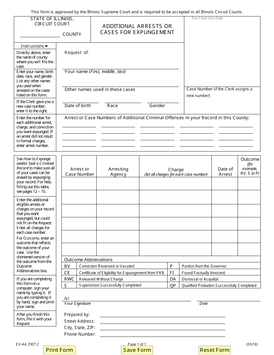 Form EX-AA2907.2 Download Fillable PDF or Fill Online Additional ...