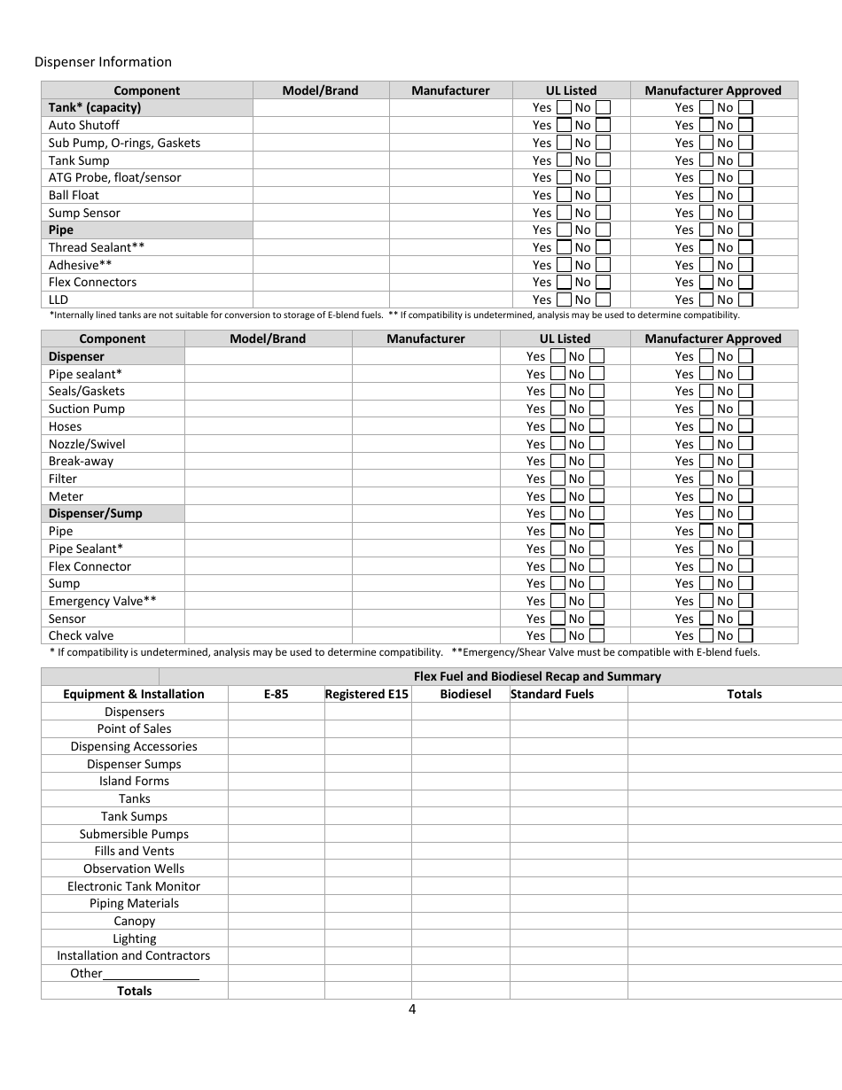 Renewable Fuel Infrastructure Program Application Form - Iowa, Page 4