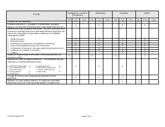 Form CFN552-0666 Sample Employee Separation Checklist - Iowa, Page 2
