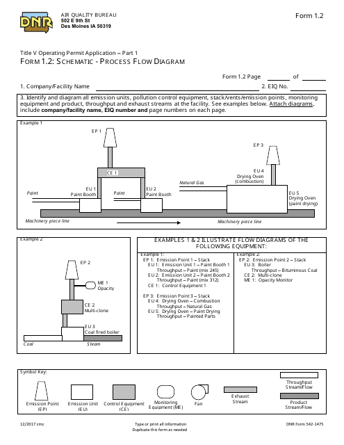DNR Form 542-1475 (1.2) Part 1 Title V Operating Permit Application - Schematic - Process Flow Diagram - Iowa