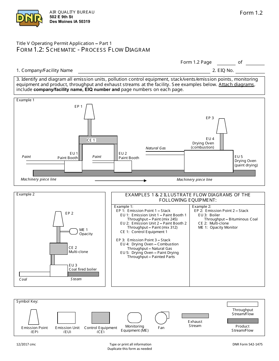 DNR Form 542-1475 (1.2) Part 1 Title V Operating Permit Application - Schematic - Process Flow Diagram - Iowa, Page 1