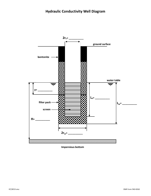DNR Form 542-0262 Hydraulic Conductivity Well Diagram - Iowa