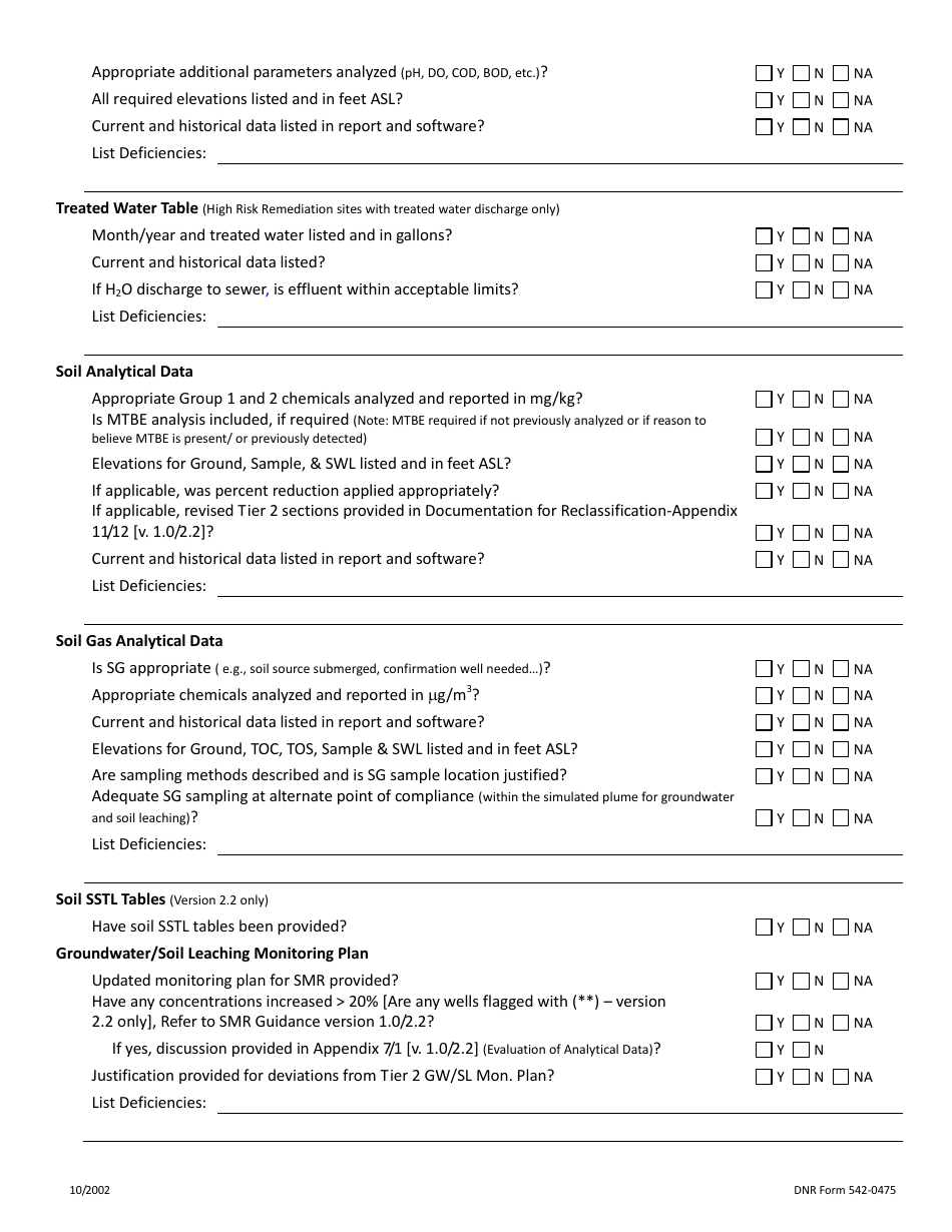 DNR Form 542-0475 Site Monitoring Report (Smr) Checklist - Iowa, Page 4