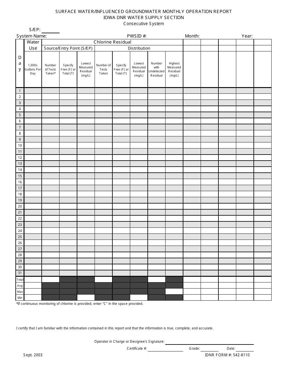 DNR Form 542-8110 Surface Water / Influenced Groundwater Monthly Operation Report - Consecutive System - Iowa, Page 1