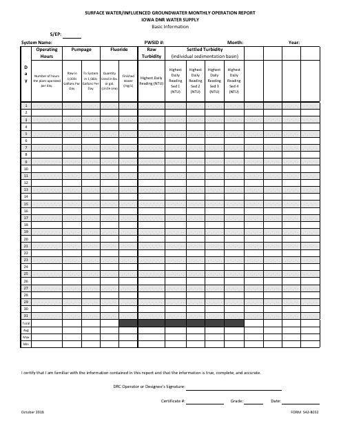 DNR Form 542-8032 Surface Water/Influenced Groundwater Monthly Operation Report - Iowa
