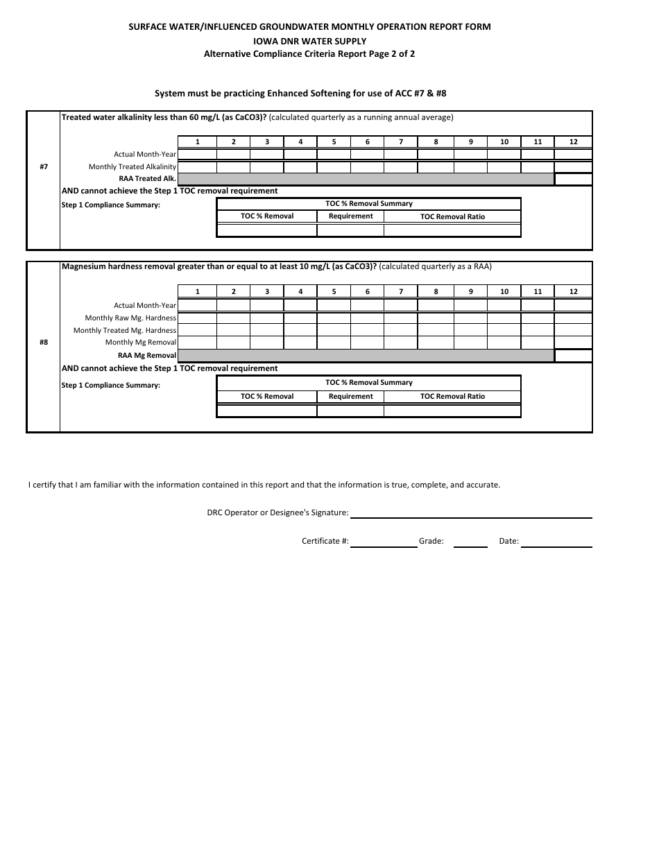 DNR Form 542-8032 Surface Water / Influenced Groundwater Monthly Operation Report - Iowa, Page 10