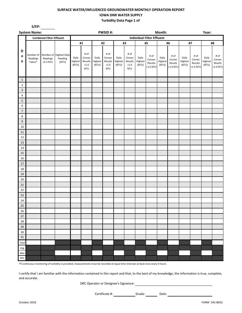 DNR Form 542-8032 Surface Water / Influenced Groundwater Monthly Operation Report - Iowa, Page 3