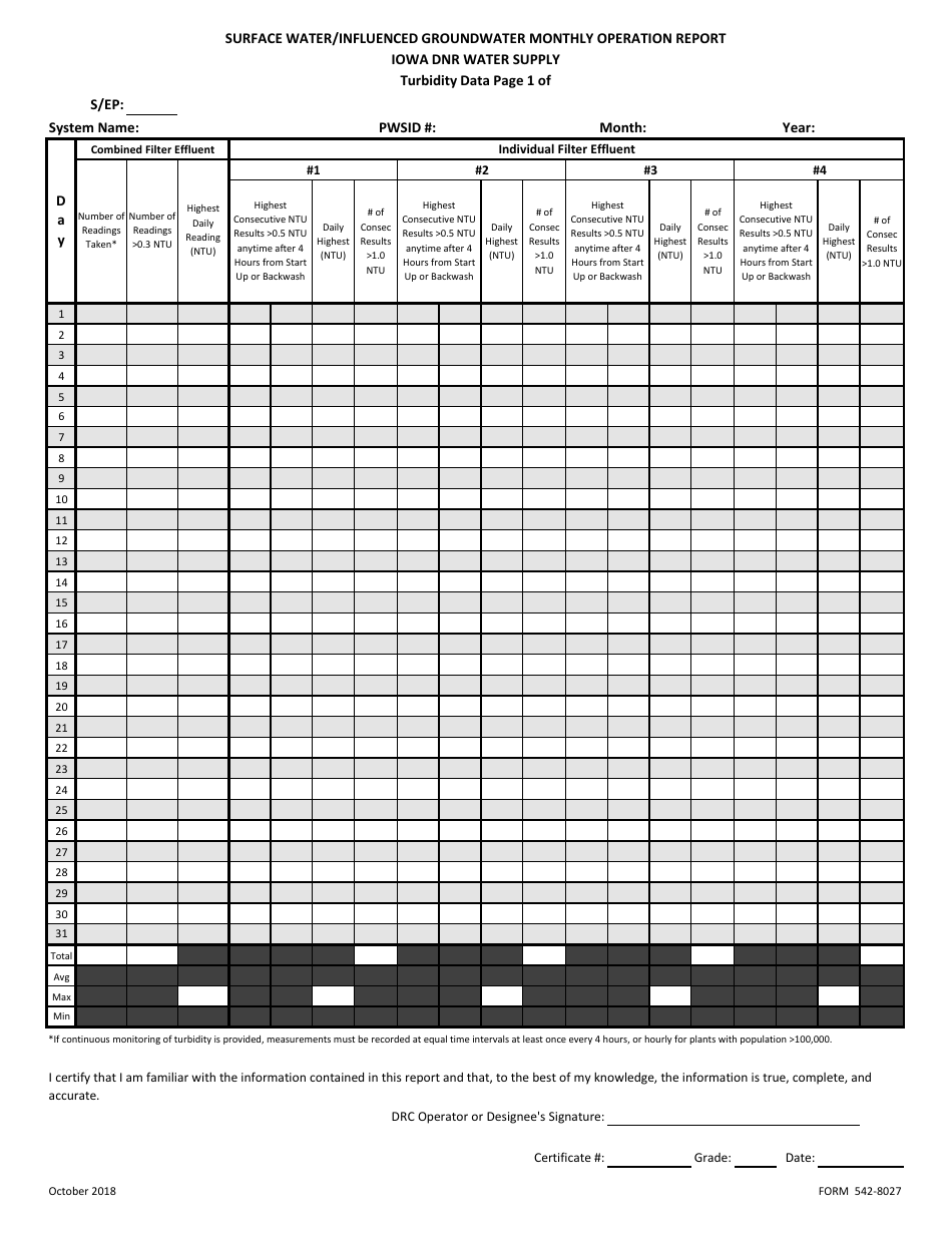 DNR Form 542-8027 Large System Surface Water / Influenced Groundwater Monthly Operation Report - Iowa, Page 3