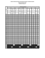 DNR Form 542-8027 Large System Surface Water/Influenced Groundwater Monthly Operation Report - Iowa, Page 4